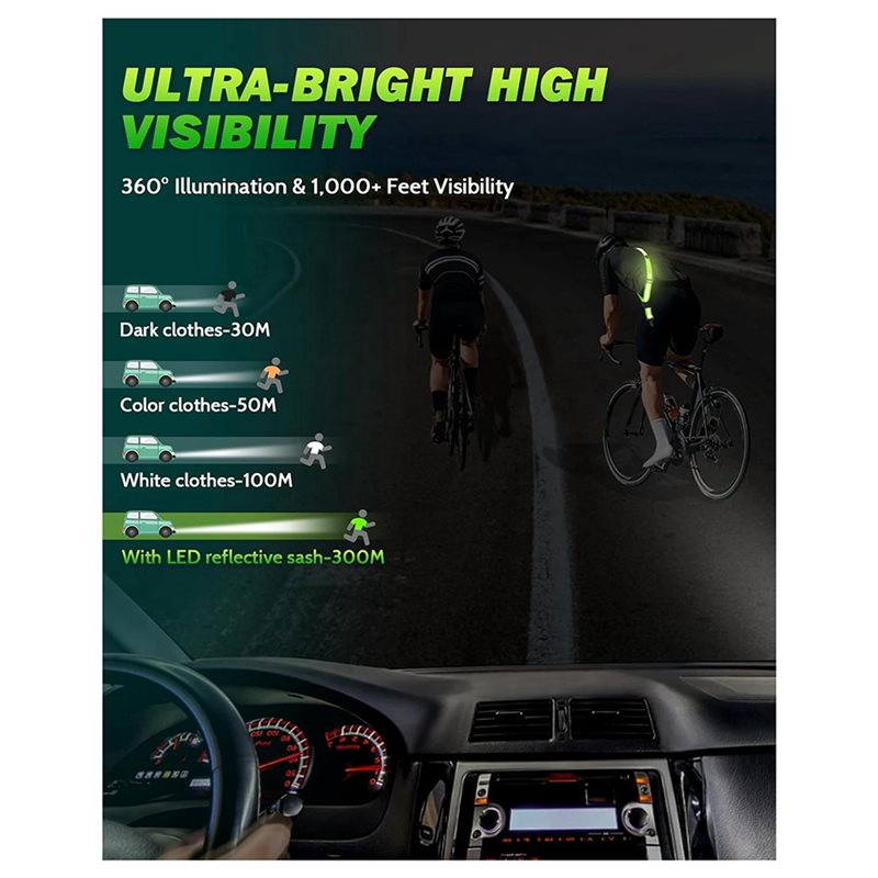 Ceinture réfléchissante LED BT - Running Visibility Gear avis et prix