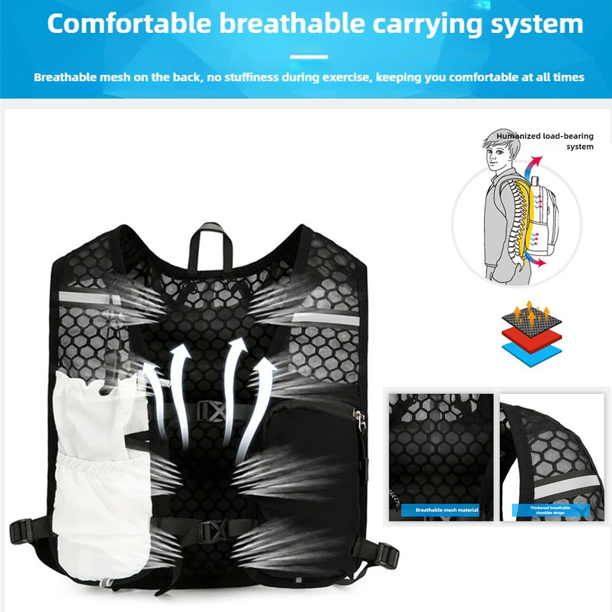 Sac à dos professionnel pour c - Running Gear Marathon avis et prix