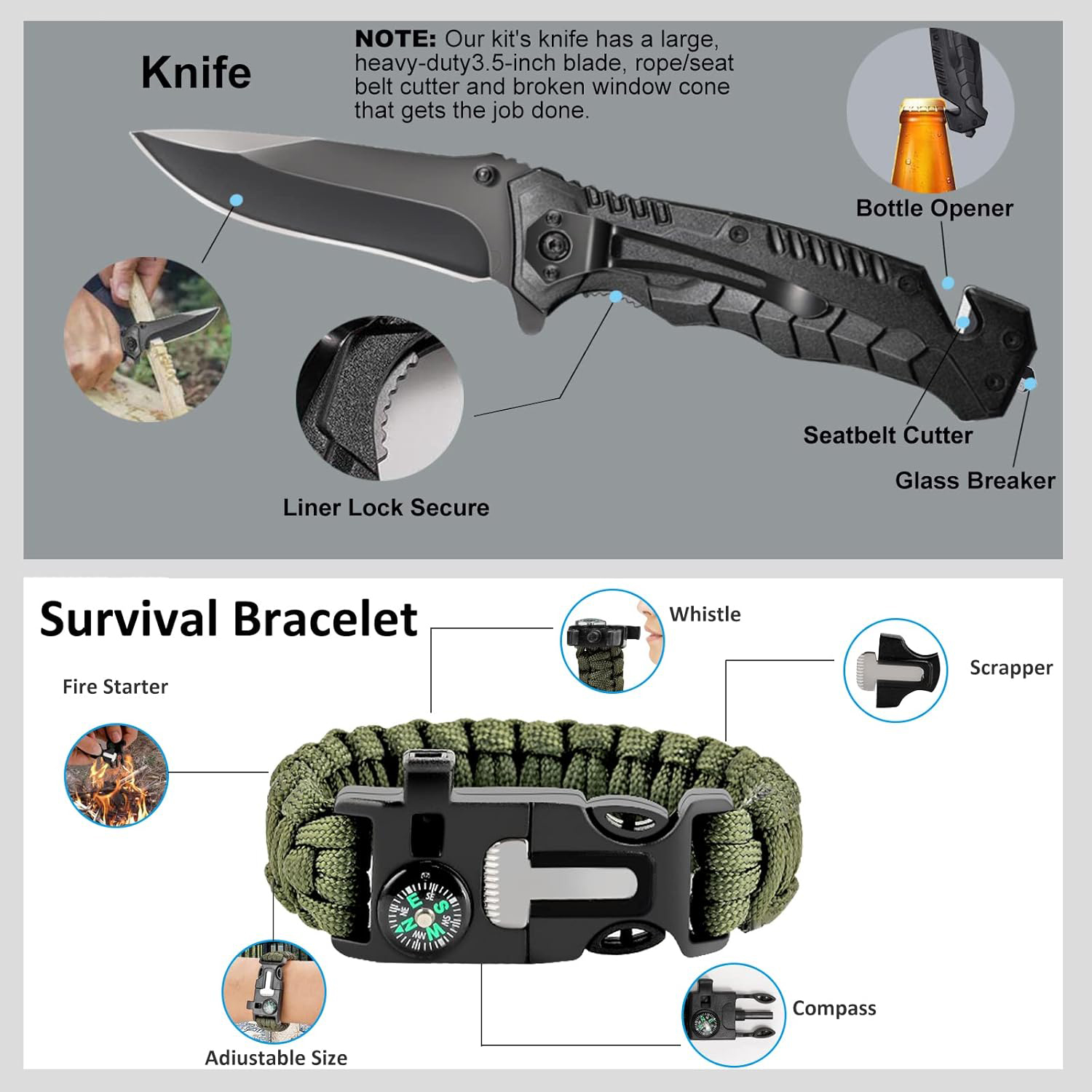 Kit d'outils d'urgence pour l' - Running Gear Usa avis et prix